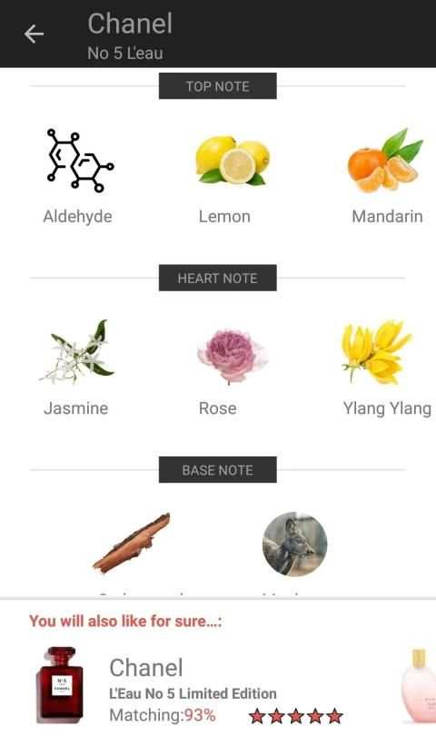Perfumist Perfumes Advisor PRO screenshot 1
