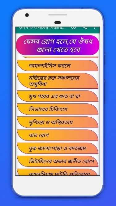 রোগ ও ঔষধের বিস্তারিত বর্ণনা स्क्रीनशॉट 3
