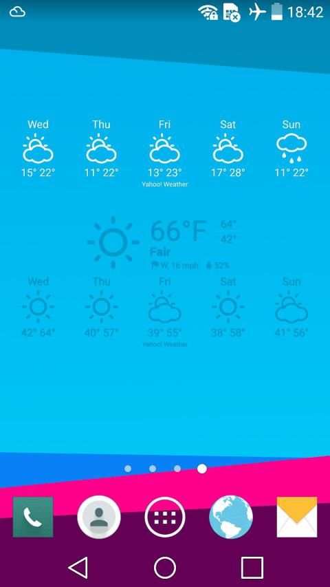 Mete Weather Icons for Chronus screenshot 2