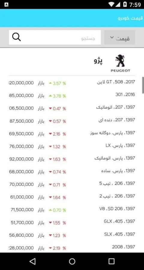 هواشناسی
‎ screenshot 2