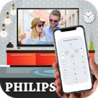 Philips TV Remote Control
