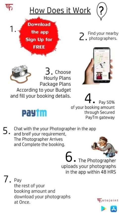 photojoint स्क्रीनशॉट 6