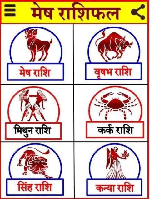 Rashifal 2019 - आज का भविष्यफल screenshot 4