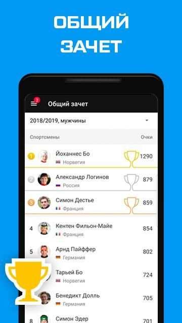 Биатлон - Кубок мира 2020. Новости и результаты. screenshot 2