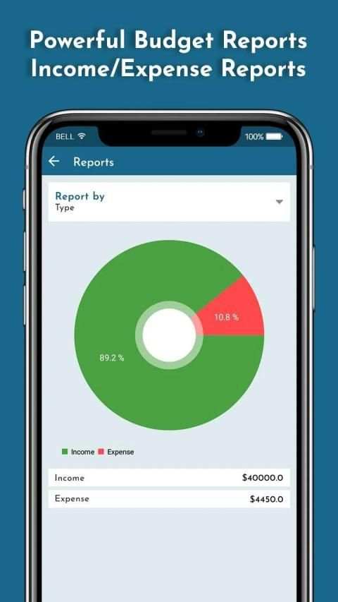 Expense Manager - Track your Expense screenshot 2