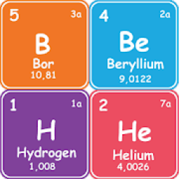 ikon Merge Atoms