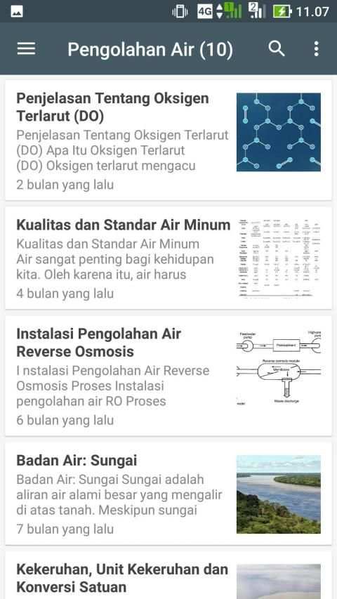 Sains dan Pendidikan скриншот 1