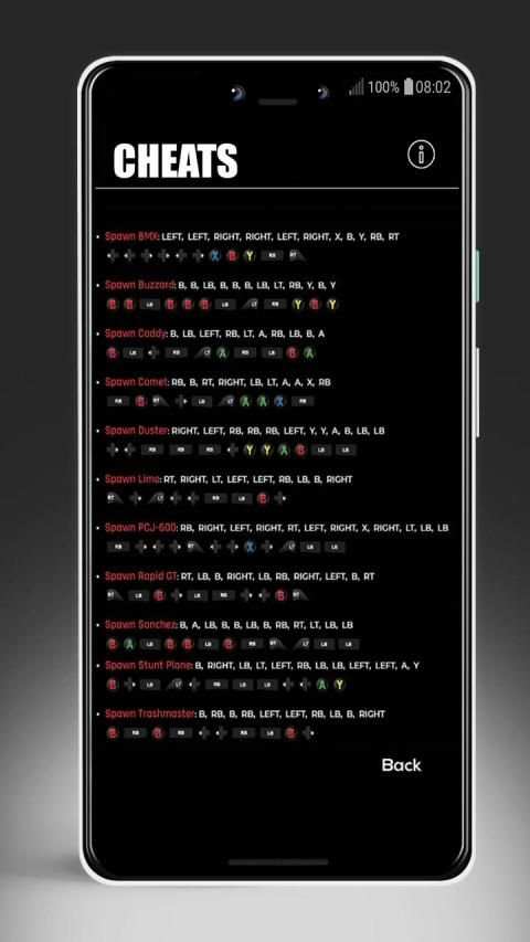 Cheats For GTA On PS4 / XBOX / PC screenshot 1