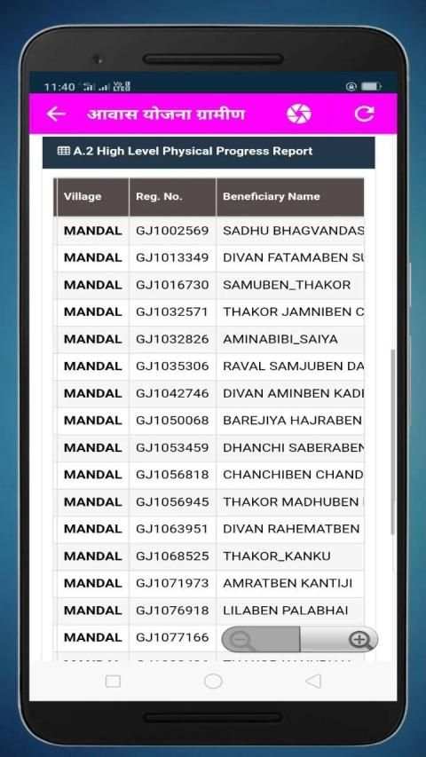 प्रधानमंत्री आवास योजना नई सूची 2019 (AllIndia)app screenshot 2