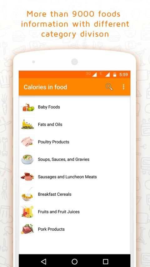 Calories in food screenshot 3