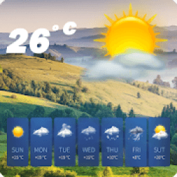 ikon Dự Báo Thời Tiết