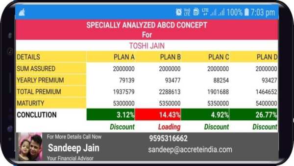 Lic beInsure screenshot 1