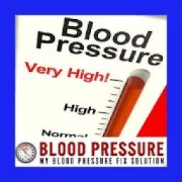 High Blood Pressure-Hypertension
