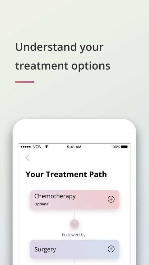 Outcomes4Me for breast cancer स्क्रीनशॉट 1