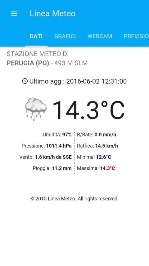Linea Meteo Live screenshot 19