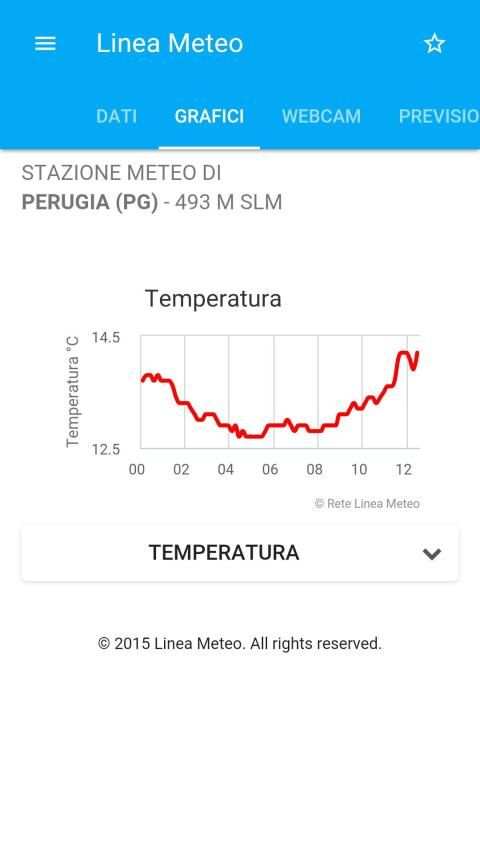 Linea Meteo Live screenshot 18