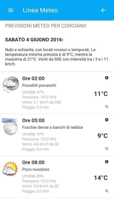 Linea Meteo Live screenshot 16
