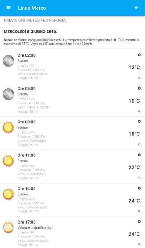 Linea Meteo Live screenshot 4