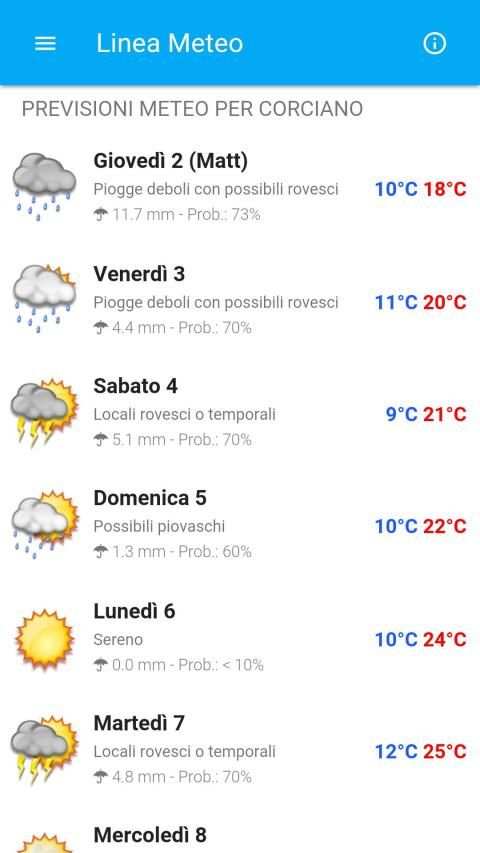 Linea Meteo Live screenshot 17