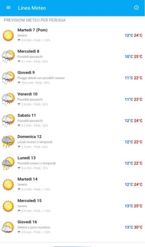 Linea Meteo Live screenshot 5