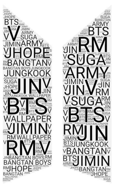 BTS Wallpaper 2019 screenshot 1