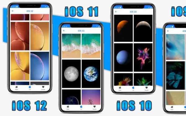 iOS 13 Wallpapers - All Time iOS Walls Collections स्क्रीनशॉट 3