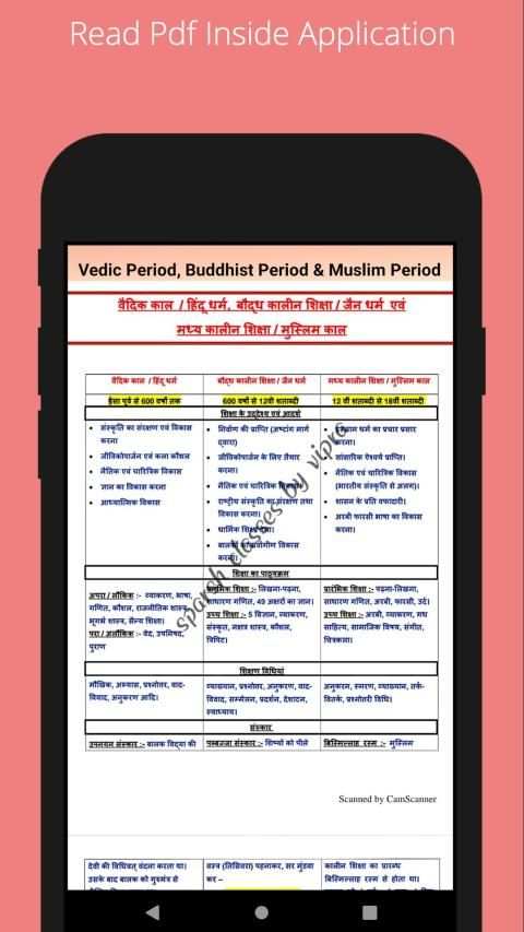 Sparsh Classes screenshot 2