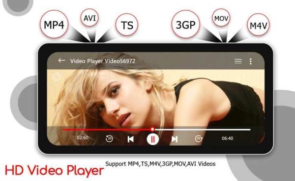 SX Video Player 2019: Hot Girl Video Player screenshot 3