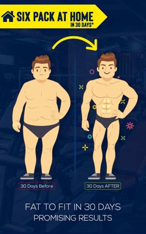 Six Pack in 30 Days - Abs Workout Lose Belly fat screenshot 14