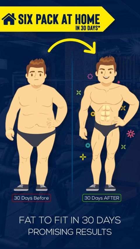 Six Pack in 30 Days - Abs Workout Lose Belly fat screenshot 40