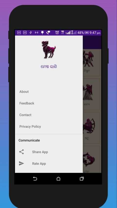 Mesha Odia Rasifala (ମେଷ ରାଶି) screenshot 2