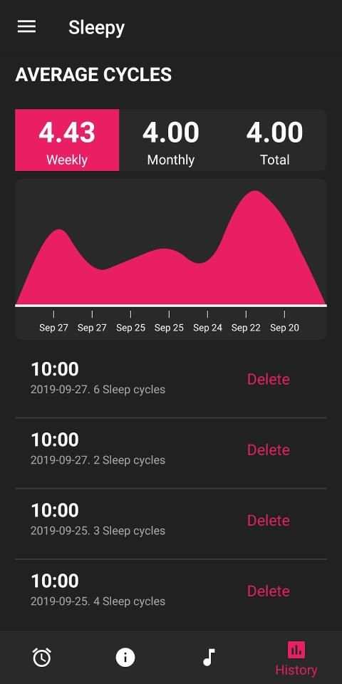 Sleepy - Sleep Cycles screenshot 2