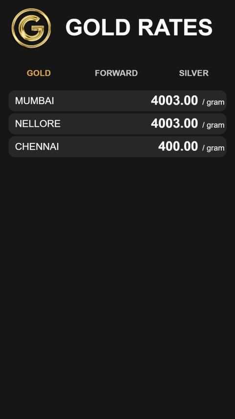 Gold Rates स्क्रीनशॉट 1