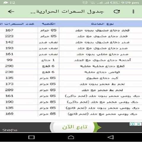 دليل السعرات الحراريه
‎ screenshot 1