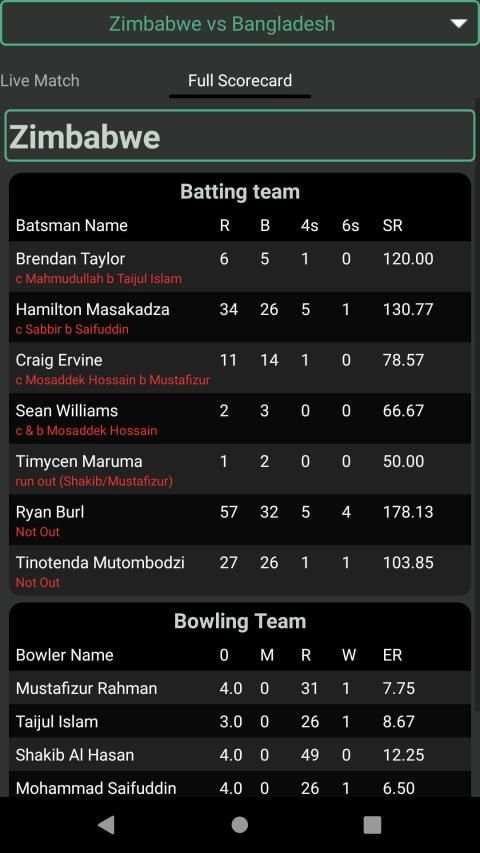 Cricket Super Line screenshot 1