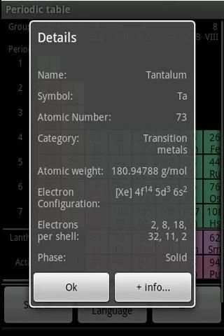 PeriodicTable Free screenshot 1
