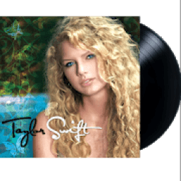 Popular Song Taylor Swift आइकन