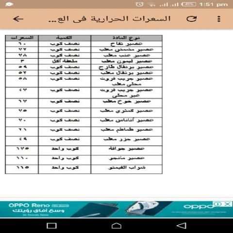 جدول السعرات الحراريه
‎ screenshot 1