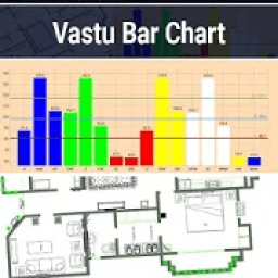 ikon Vastu Bar Chart