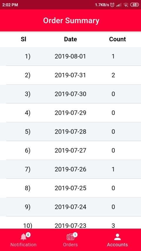 FoodWiFi Delivery Partner screenshot 2