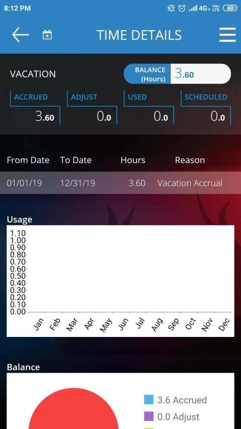 Phoenix Scheduler 4 تصوير الشاشة