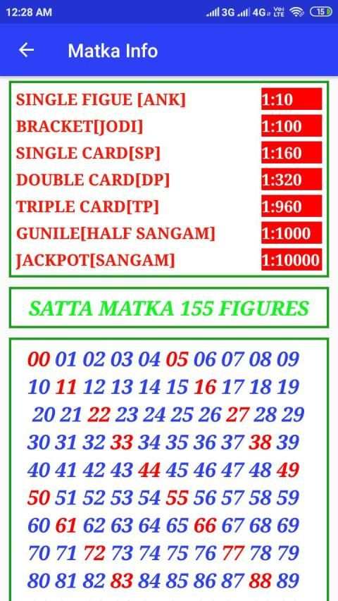 Satta Matka live result fast kalyan Mumbai Bazar screenshot 2