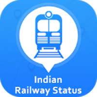 Indian Railway Status for whatsapps
