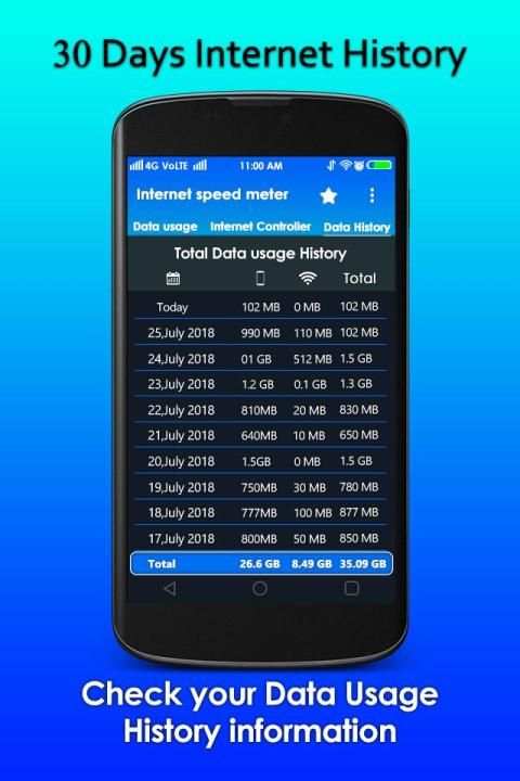 Internet Speed Meter-Speed Test स्क्रीनशॉट 2