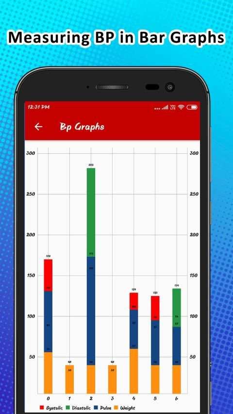 BP Checking Reports App screenshot 3