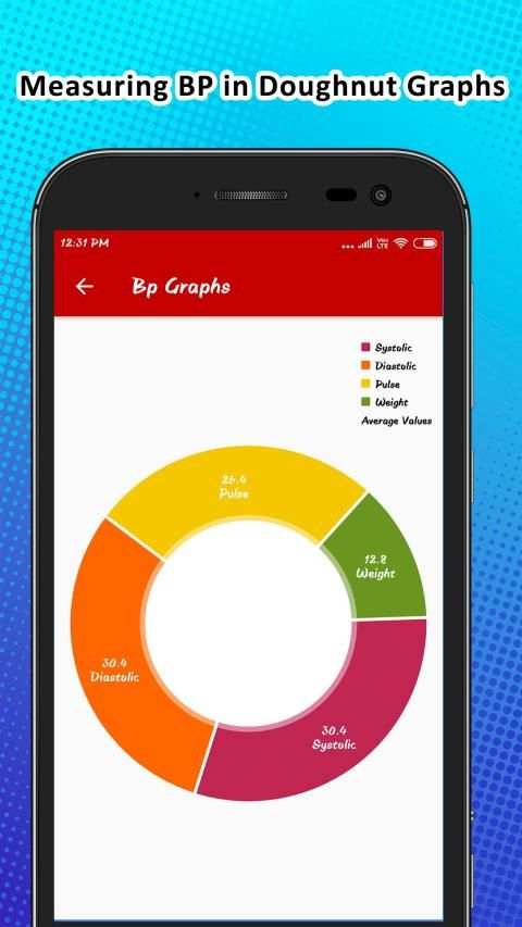 BP Checking Reports App screenshot 2