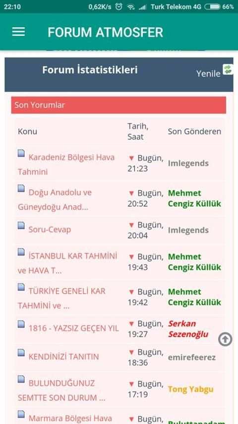 Forum Atmosfer - Hava Durumu screenshot 6