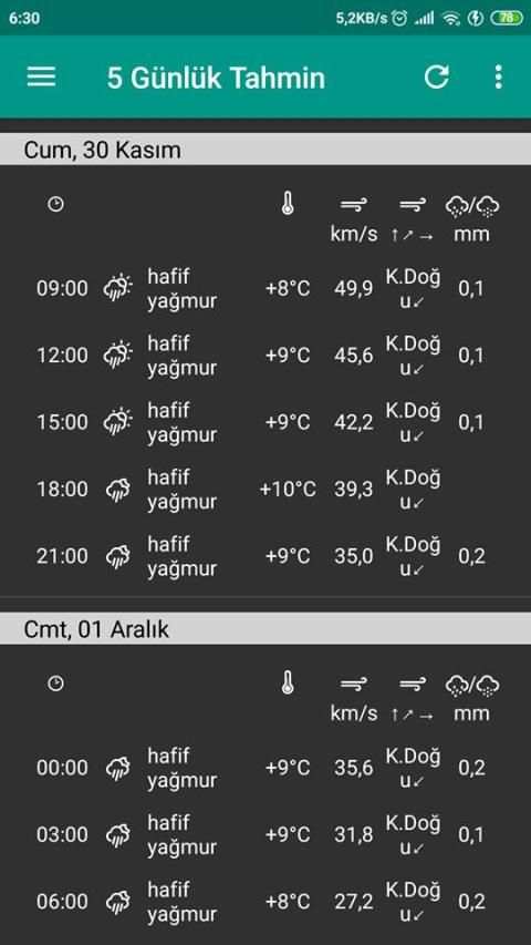 Forum Atmosfer - Hava Durumu screenshot 4