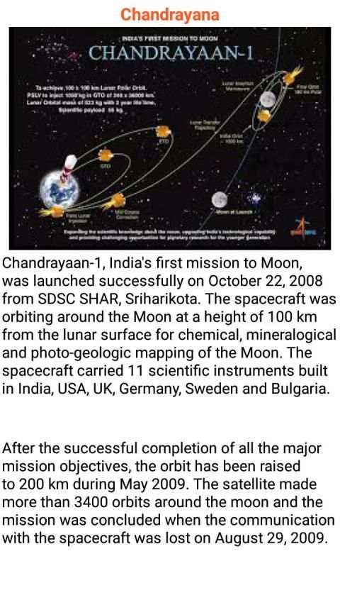 ISRO screenshot 1