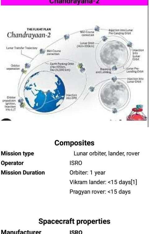 ISRO स्क्रीनशॉट 3